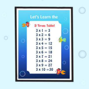 3 Times Table Poster for Kids   Ocean Math 