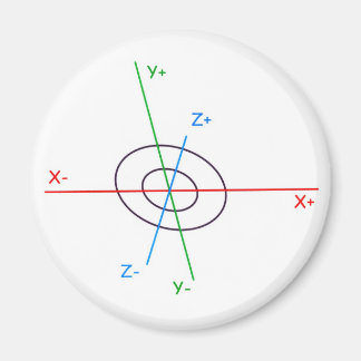 3D coordinate cross Magnet