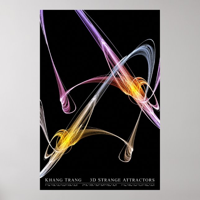 3D Strange Attractors (Series 1 of 2) Poster (Front)