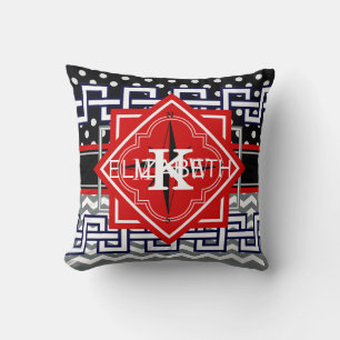 $$$ 3I0 Nm00 1I000 CI CI2 B1 B2 Im88 109 14 29 44 Throw Pillow