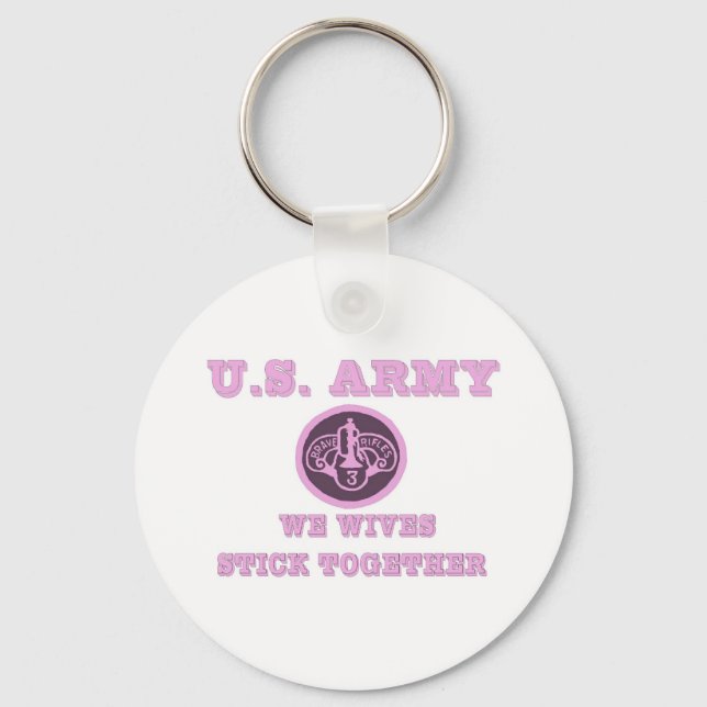 3rd ACR Wives pink Keychain (Front)