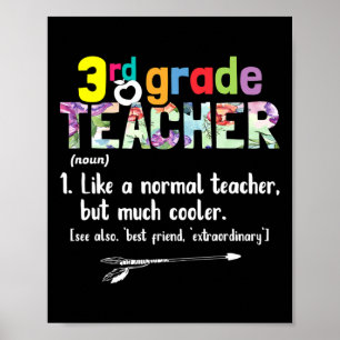 3rd Grade Teacher Ck To School Gift 3rd Grade Teac Poster