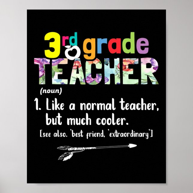 3rd Grade Teacher Ck To School Gift 3rd Grade Teac Poster (Front)