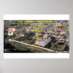 3rd Temple-Domes-2 Poster