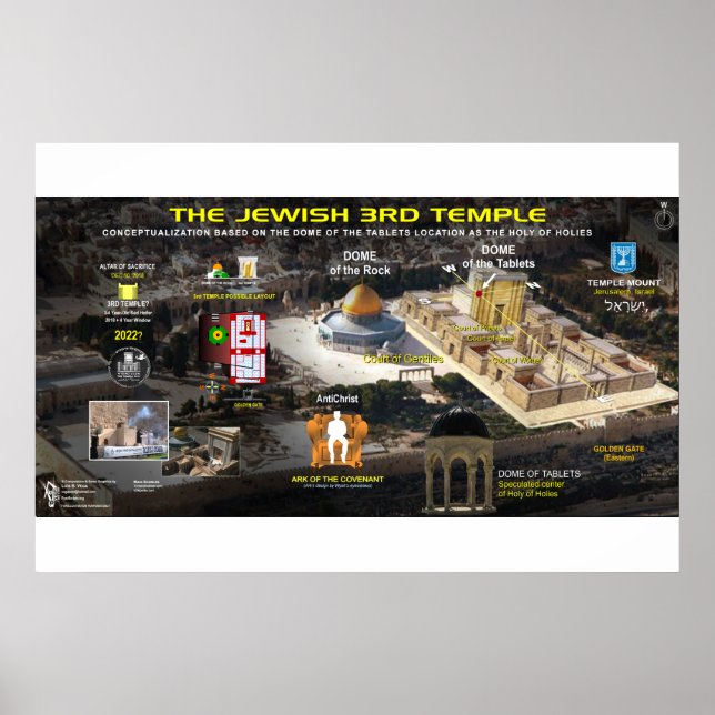 3rd Temple-Mount-1 Poster (Front)