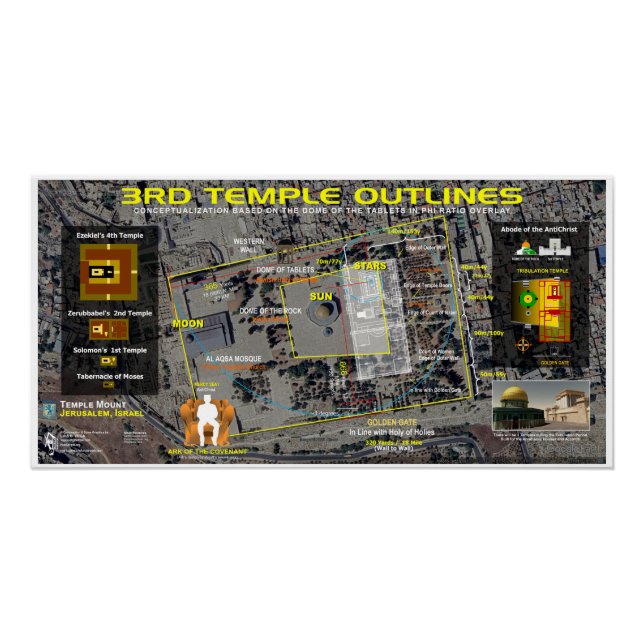 3rd Temple Outline on the Temple Mount Poster (Front)