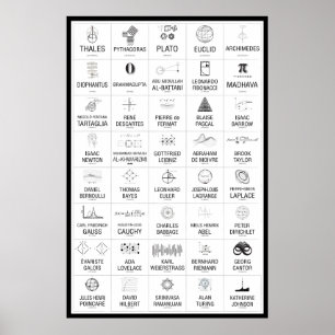 40 Mathematicians Poster