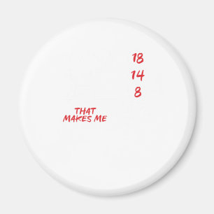 40 th Birthday Gift for Men And Women 1980 Party B Magnet