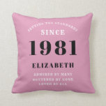 40th Birthday 1981 Pink Black Girly Personalized Throw Pillow<br><div class="desc">A personalized classic throw pillow design for that birthday celebration for special woman born in 1981 and turning 40. Add the name to this vintage retro style black, white and pink design for a custom 40th birthday gift. Easily edit the name and year with the template provided. A wonderful custom...</div>