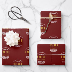 40th Birthday 1981 Red Gold lady's Personalized Wrapping Paper Sheet