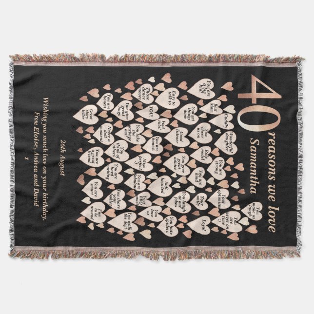 40th Birthday 40 Reasons We Love You Throw Blanket (Front)