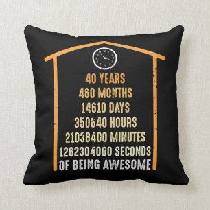 40th Birthday 40 Years Old 480 Months Throw Pillow