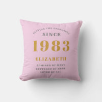 40th Birthday Born 1983 Add Name Pink Gray