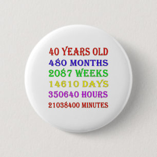 40th Birthday Milestones 2 Inch Round Button