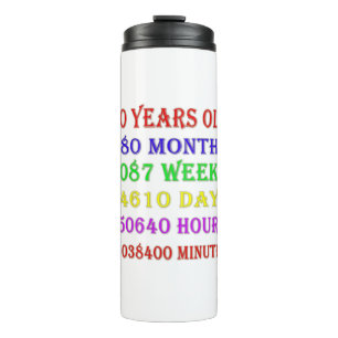 40th Birthday Milestones Thermal Tumbler