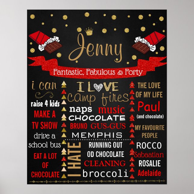 40th Birthday party chalkboard sign (Front)