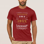 40th Birthday Vintage Red Gold Add Name Year T-Shirt<br><div class="desc">For those celebrating their 40th birthday we have the ideal birthday party t-shirt with a vintage feel. The red background with a white and gold vintage typography design is simple and yet elegant with a retro feel. Easily customize the text of this birthday gift using the template provided. See in...</div>