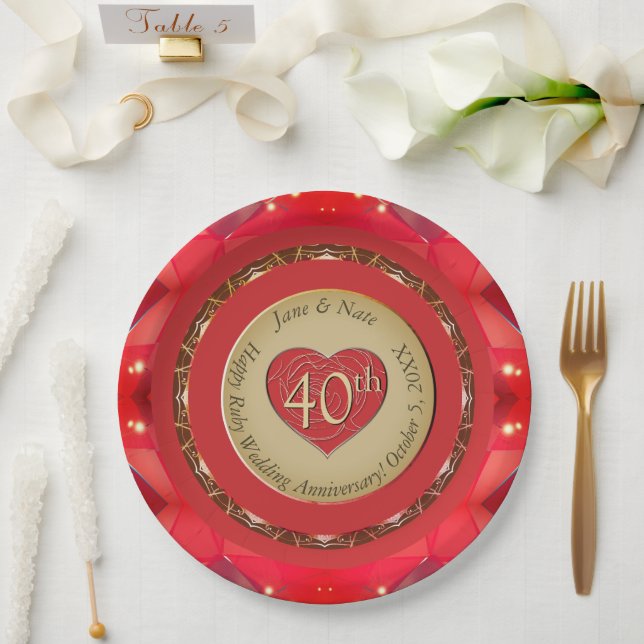 40th Ruby Anniversary  Paper Plate (Wedding)