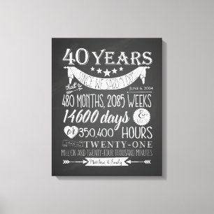 40th Ruby wedding anniversary, chalkboard 40 years Canvas Print
