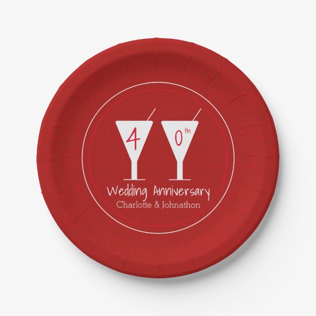 40th ruby wedding anniversary cocktail party red paper plate (Front)