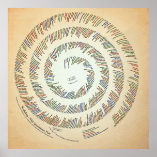 40x40 We Belong — With Generations Past Poster