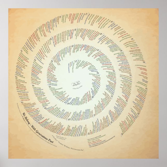 40x40 We Belong — With Generations Past Poster (Front)