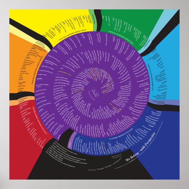 40x40 We Belong with Perspective Poster (Front)