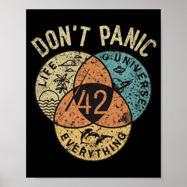 42 Answer To Life The Universe And Everything Don' Poster (Front)