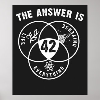 42 is the Answer Poster