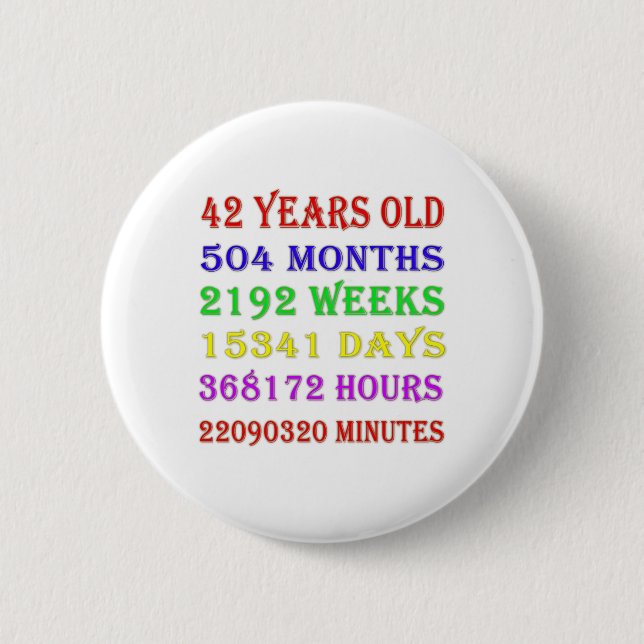 42nd Birthday Milestones 2 Inch Round Button (Front)