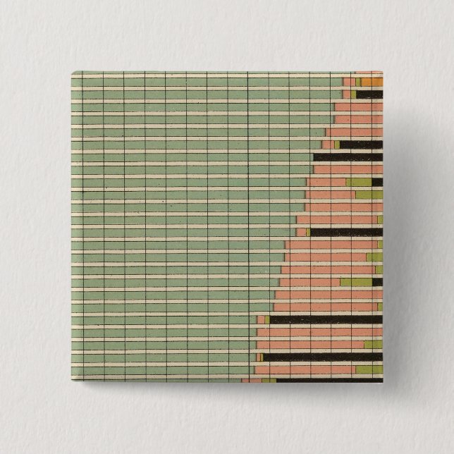 43 Constituents of states 1900 2 Inch Square Button (Front)