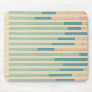 43 Occupations by colour, nationality 1890 Mouse Pad