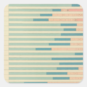 43 Occupations by colour, nationality 1890 Square Sticker