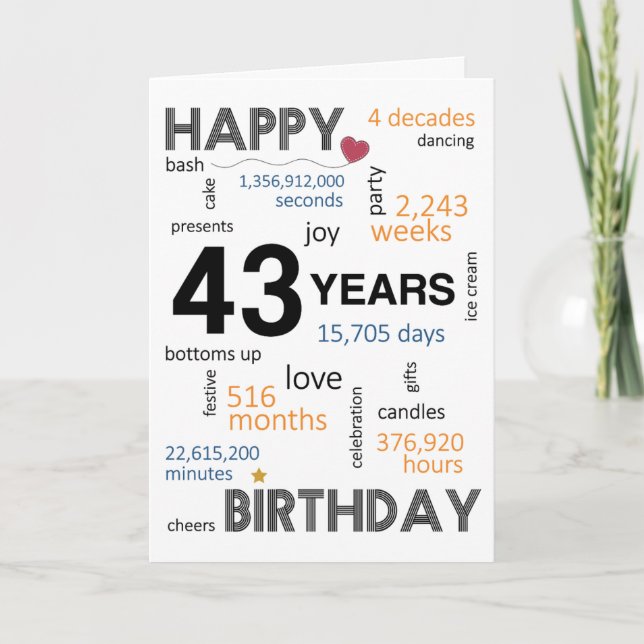 43rd Birthday Card (Front)