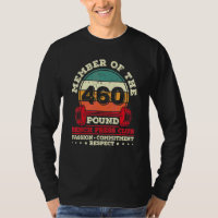 460 Pound Bench Press Weight Training Powerlifter