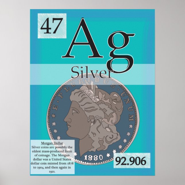47. Argent (Ag) Tableau périodique des éléments (Devant)