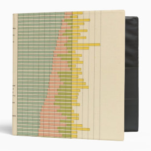 47 Composition of states 1900 Binder