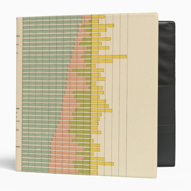47 Composition of states 1900 Binder (Front/Inside)