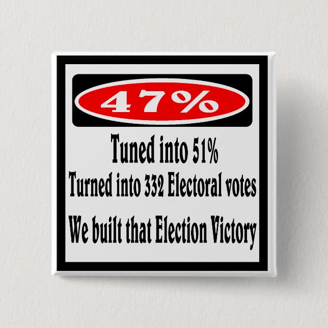 47 percent 2 inch square button (Front)
