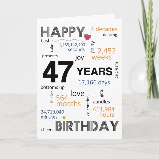 47e carte d'anniversaire (Devant)