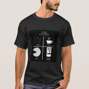 4 Basic Food Groups of IT - Shirt 2