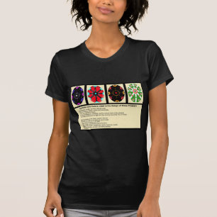 4  Pysanky T-Shirt