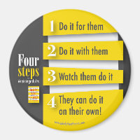 4 Steps Magnet