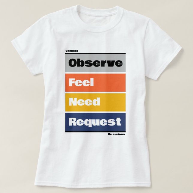 4 Steps of NVC T-shirt (Design Front)