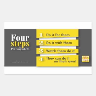 4 Steps Sticker (4 pack)