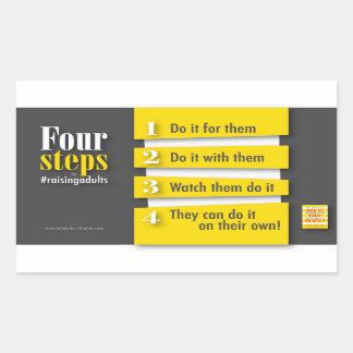 4 Steps Sticker (4 pack)