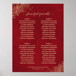 4 Tableau Crimson Mariage rouge et or Tableau de s