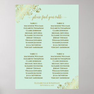 4 Tableau Neo Mint Vert Mariage Siège Graphique Or