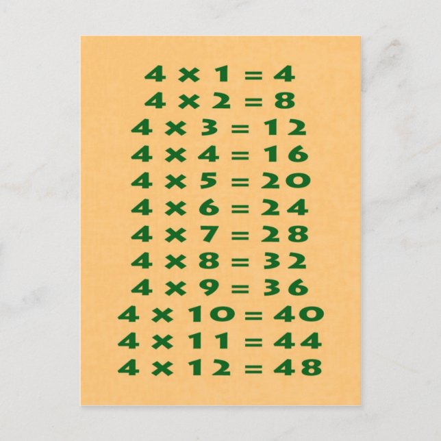 #4 Times Table Postcard Fun Kids  & Teacher (Front)