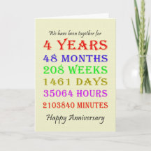 4th Anniversary Milestones Card